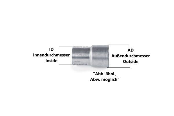 AD_ID_Adapter_mit_Beschriftung